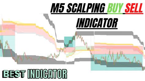 98 Accurate M5 Scalping Buy Sell Indicator M5 Scalping Buy Sell