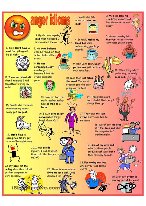 Idioms For Anger Poster Bandw Worksheet Key