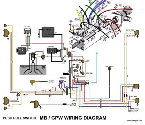 G503 Wwii Willys And Ford Early 19411942 Jeep Wiring Diagram