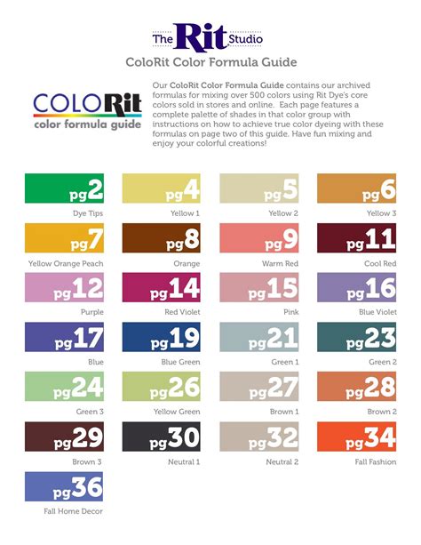 Colorit Color Formula Guide The Rit Studio How To Dye Fabric Rit