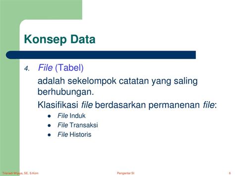 Ppt Manajemen Sumber Daya Data Powerpoint Presentation Free
