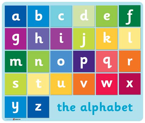 Alphabet School Signs Educational Posters Charlie Fox Signs