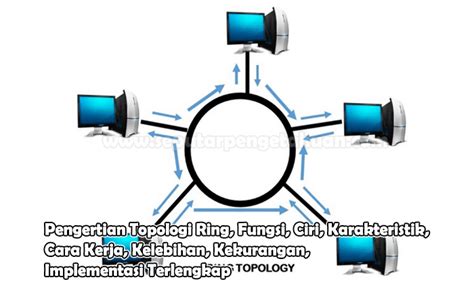 Topologi Star Pengertian Fungsi Ciri Karakteristik Ca Vrogue Co