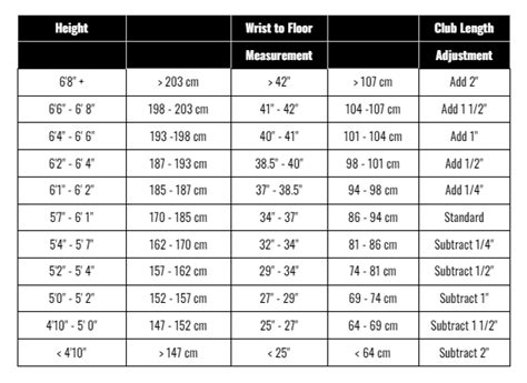 Shaft Length Calculator Haitch Golf Golf Clubs Online Australia