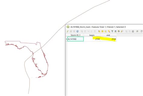 Adding Point Layer Attribute To Subsequent Lines Segment Using QGIS