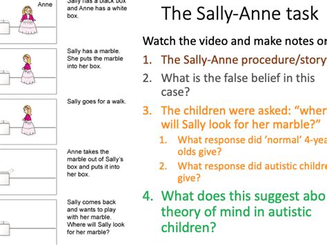 Theory Of Mind Lesson 6 Teaching Resources
