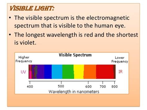 What Is The Longest Visible Wavelength Double Questions