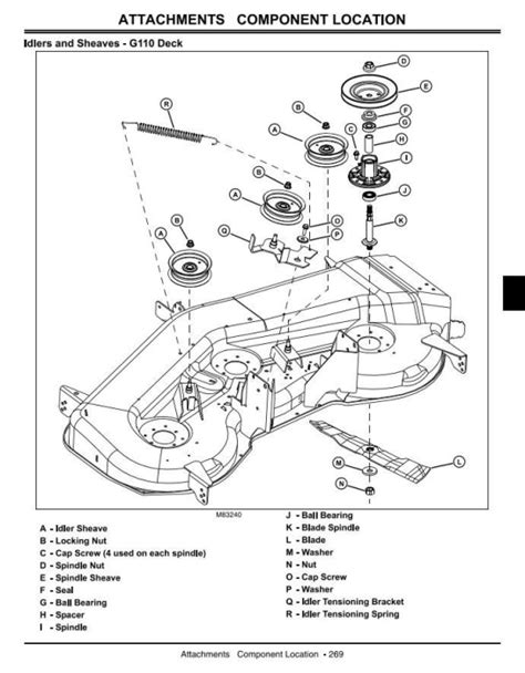 John Deere G100 G110 Lawn And Garden Tractors North America