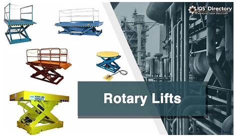 Rotary Lift Manufacturers, Suppliers, and Industry Information - YouTube