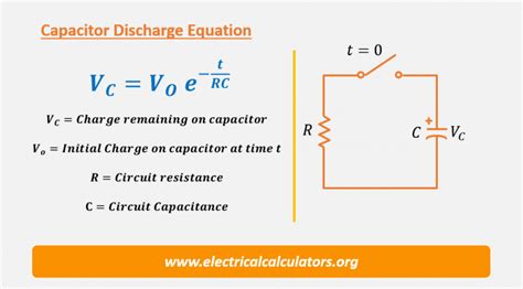 Capacitor Discharge And Charge Calculator Along With Formula Equations • Electrical Calculators Org