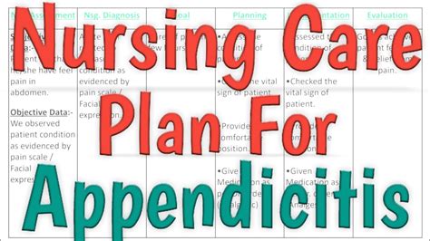 Nursing Care Plan For Appendicitis Nursing Care Plan On Appendicitis