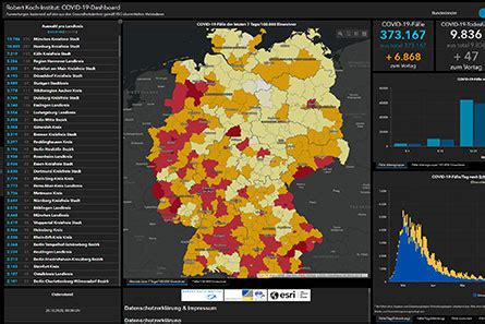 Für die gesamtzahl pro bundesland/landkreis werden die den gesundheitsämtern nach infektionsschutzgesetz gemeldeten fälle verwendet, die dem rki bis zum. Landkreise & Covid 19 - Tipp: Corona-Dashboard des RKI ...