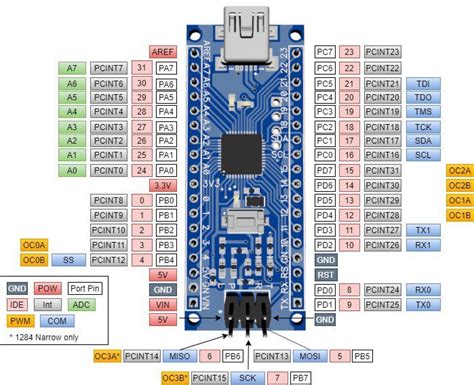 Arduino Micro Pinout Rewaeducation