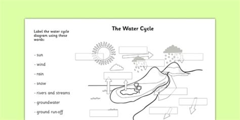 Free interactive exercises to practice online or download as pdf to print. Water Cycle Labelling Worksheet - KS2 Geography Resources