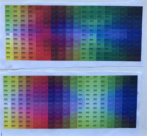 InkXPRO Printer Color Profiles for Mac Users - Sublimation Studies
