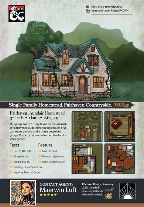 Eberron Realty Company Fairhaven Homestead Battle Map Dungeon Masters