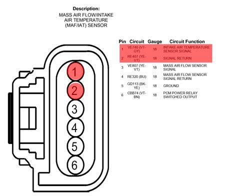 Wire Maf Sensor Wiring Diagram