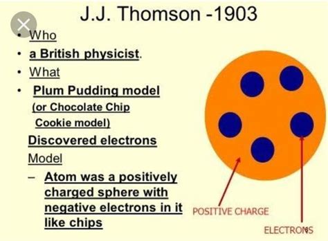How Did Sir Joseph John Thomson Discover The Electron Quora