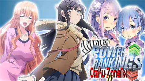 Otaku Zonemxtv Redacted Anime Power Rankings Episode 111 Semana Del
