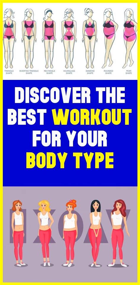 Find Out How Your Body Type Works Best Womensbodies In 2020 Body Body Types Fun Workouts