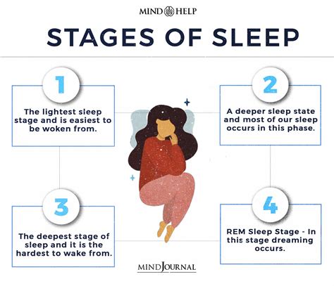 Exploring The Relationship Between Depression And Rem Sleep Sleepation