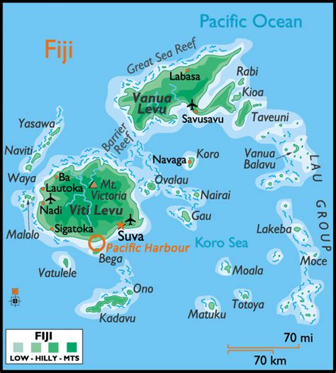 Pacific Harbour Sea Fiji Reefs
