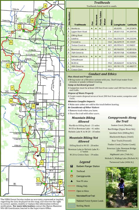 Michigan is 50% forest, which makes it very useful to the lumber industry. Huron-Manistee National Forest | National Forests
