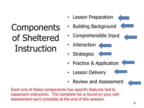 Ppt Sheltered Instruction Training Session 1 Overview Powerpoint