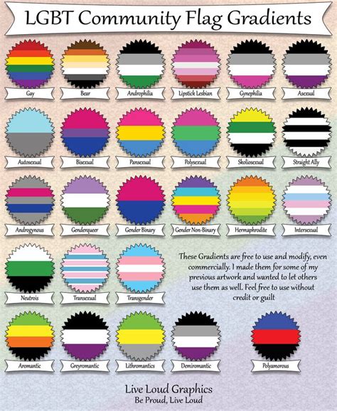 30 Best Lgbtq Flags Images On Pinterest Flags Equality And Gay Pride