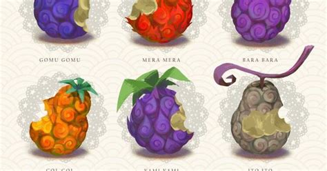 Types Of Devil Fruits In One Piece