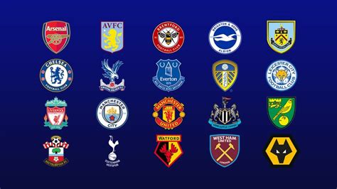 Premier League Roadmap Of Teams For The New Season Sports Al Dente