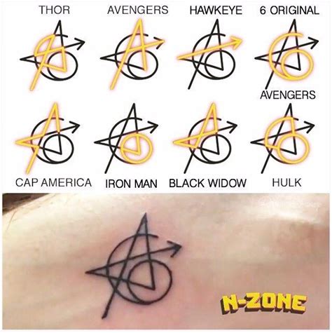 Male tetovani na zapesti • tetovani djeco male prisery • tetovani male motivy • tetovani male na zada • tetovani pre. Avengers Tattoo in 2020 | Marvel, Nápady na tetování ...