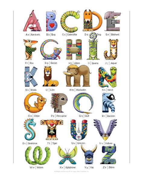 Alphabet Poster To Learn Abcs And Animals Etsy