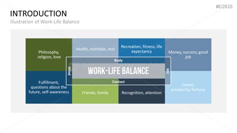 Work Life Balance Powerpoint Template Presentationload