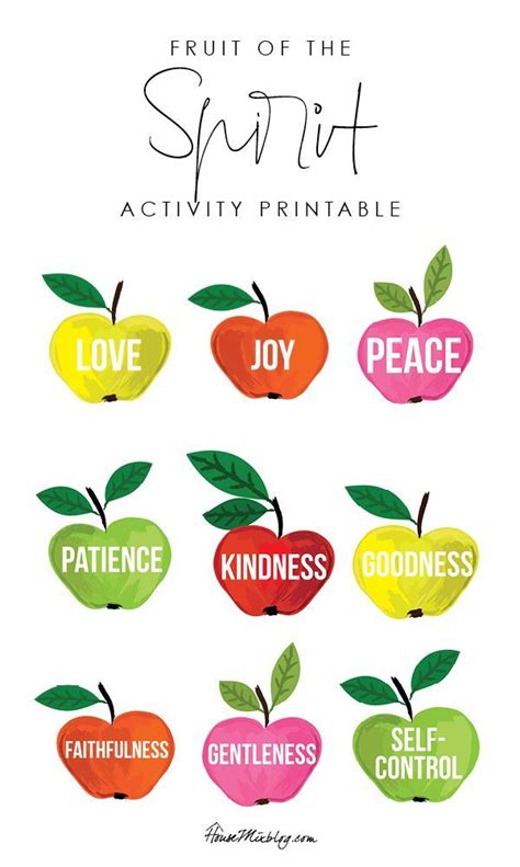 Fruit Of The Spirit Printable