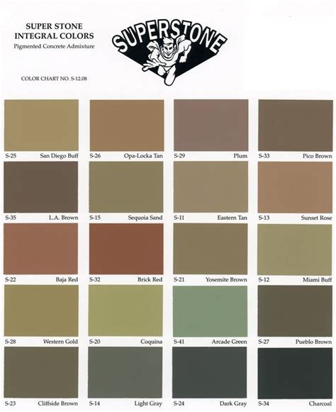 Rust Oleum Concrete Stain Color Chart My XXX Hot Girl