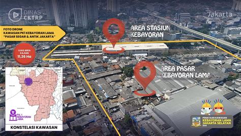 Jakarta City Masterplan Urban Design Guide Line Rtrw Page