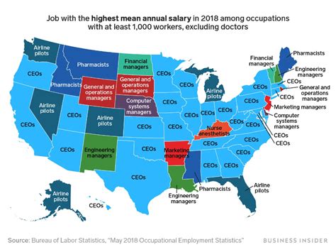 This Map Shows The Highest Paying Job In Every State Excluding Doctors