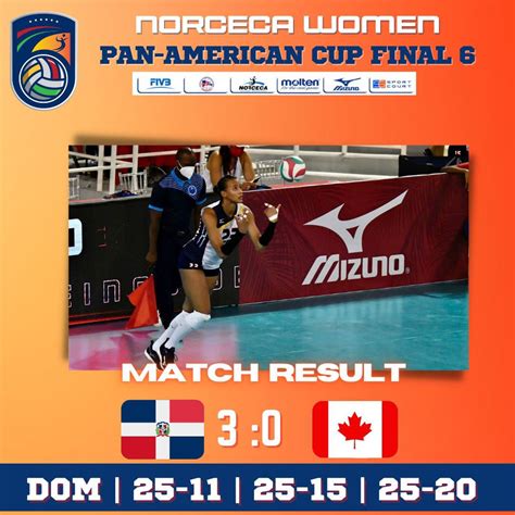 us and dominican republic undefeated in women s volleyball pan american cup