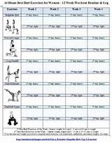 Workout Routine At The Gym Pictures