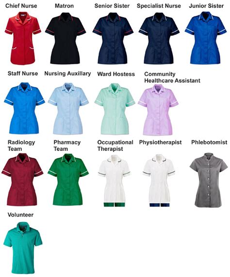 Different Colours Of Nursing Uniforms In The National Health Service The Recreation Place