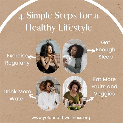 Four Simple Steps For A Healthy Lifestylewe Dont Want Chlormequat In