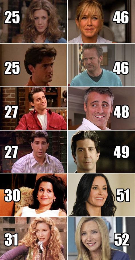 Heres How Old All Of The Cast Members Were When The Series Premiered