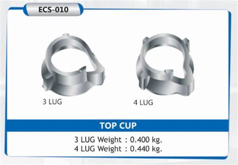 Eastman Top Cup For Maintenance Repairing Size 3 Lug 4 Lug At Best