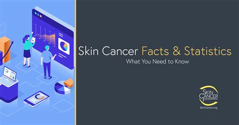 Skin Cancer Facts Statistics