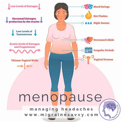 Menopause Headaches What You Need To Know