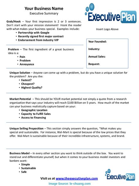 Key components of a business plan. SBA Business Plan Template Doc