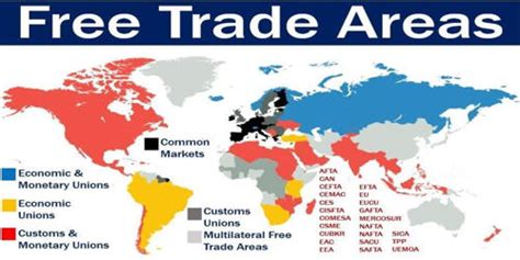 Free Trade Area In Economics Assignment Point