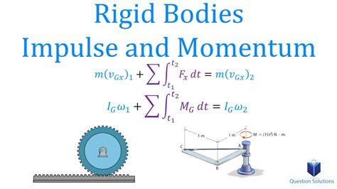 Rigid Bodies Impulse And Momentum Dynamics Learn To Solve Any Question