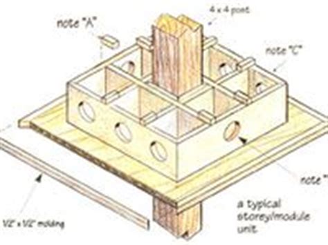 I located a nice resource that provides a free purple martin house plan. 41 best Purple Martin Bird House Plans images on Pinterest | DIY, Birds and Birdwatching